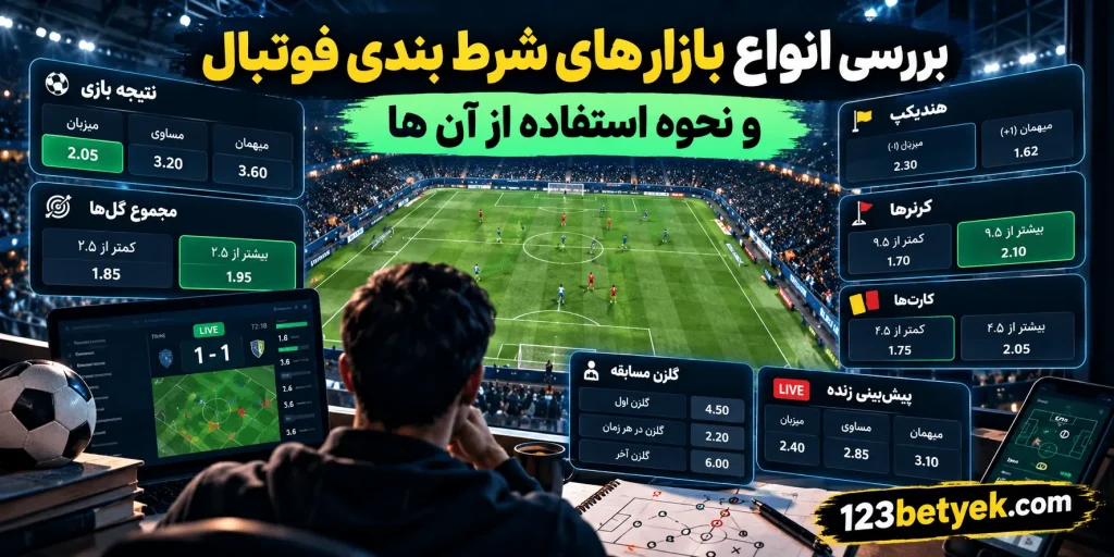 بررسی انواع بازارهای شرط بندی فوتبال و نحوه استفاده از آن ها